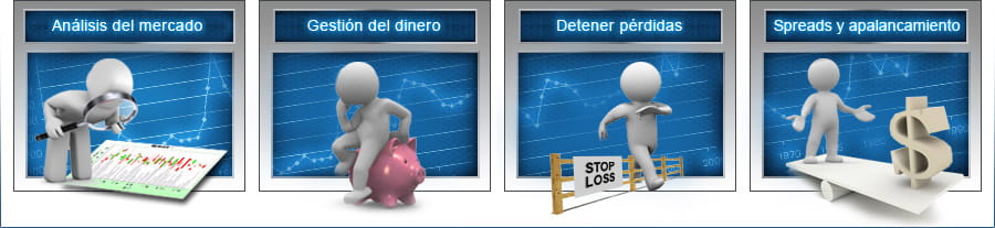 estrategias de forex