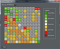 Holdem Manager2 Heatmap Analyse