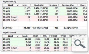 The player statistics have been reworked in the new pt4