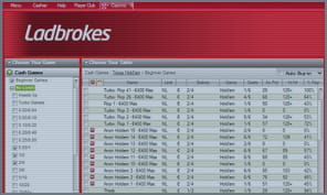 variety of tables and levels of play at ladbrokes poker