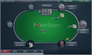 variety of tables at pokerstars