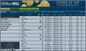 william hill poker software lobby options
