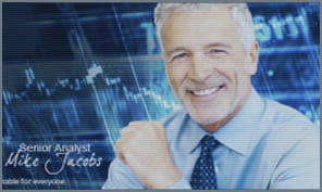 Broker Test Broker Test